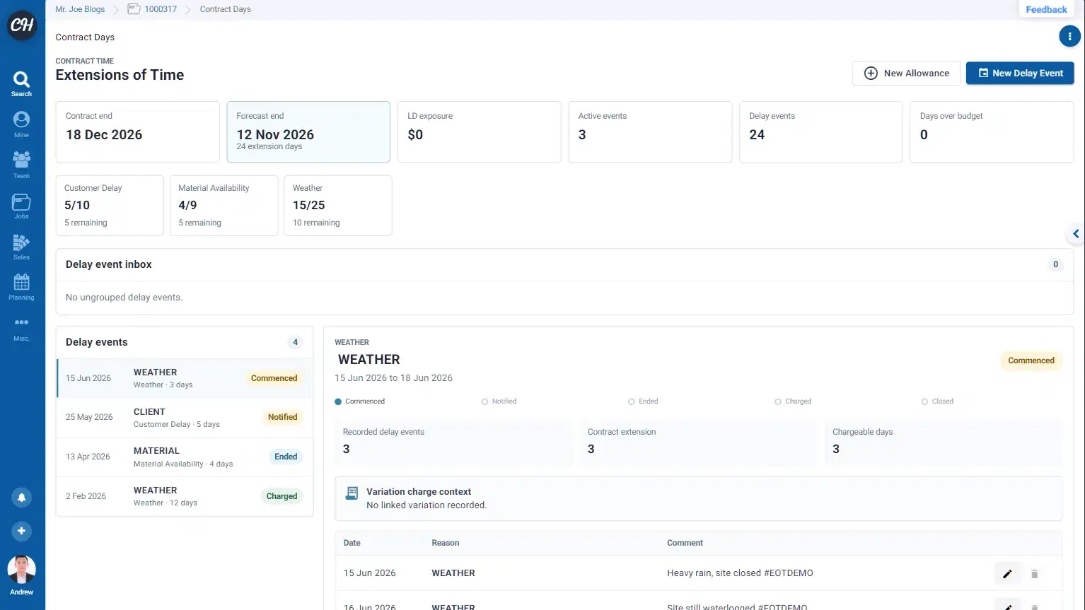 ClickHome27 contract days and extensions-of-time dashboard
